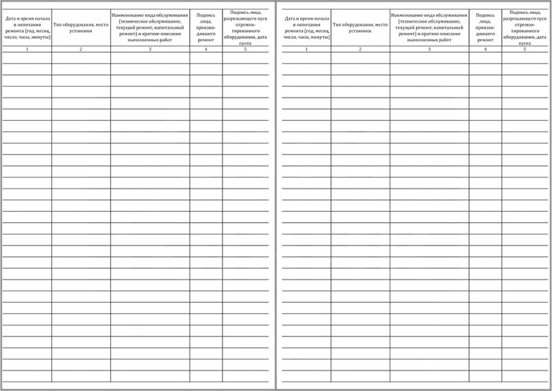 Журнал Технического Обслуживания И Ремонта Оборудования Форма №39э.