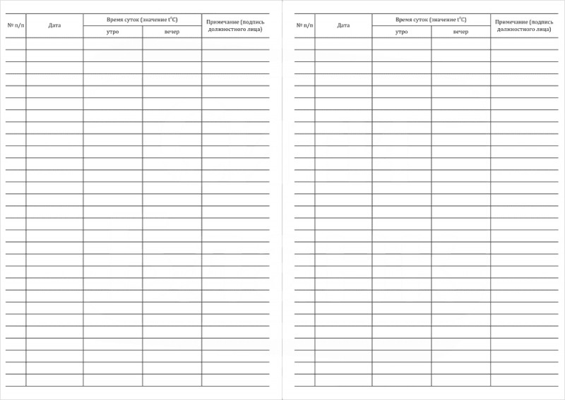 Журнал учёта температурного режима холодильного оборудования